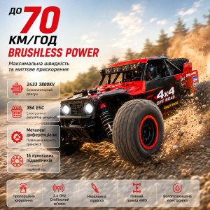 Машинка на радиоуправлении ZLL SG202 MAX 1:20 Red — RC внедорожник 4WD, бесколлекторный двигатель, металлическая трансмиссия, LED-подсветка, до 50 минут, до 90 м, до 70 км/ч. Photo 2